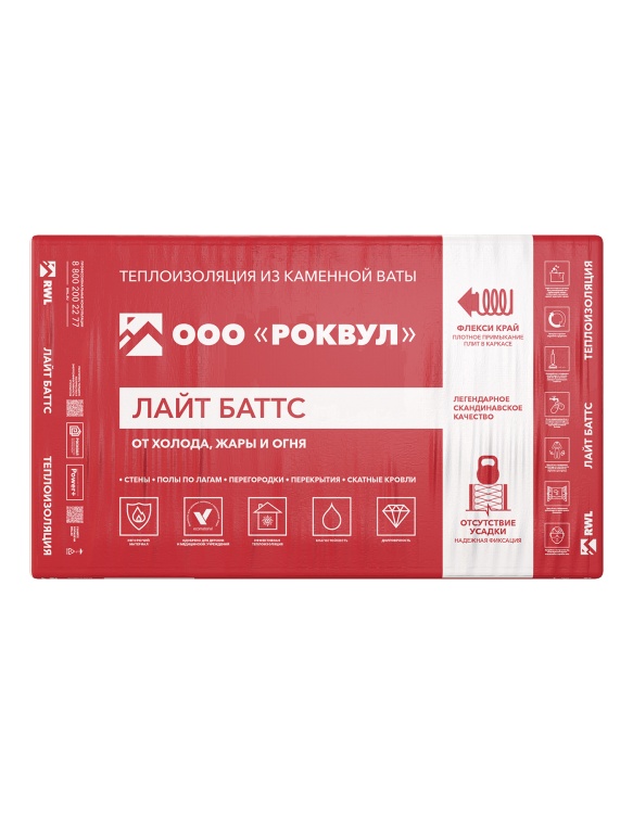 Утеплитель Rockwool Лайт Баттс 1000х600х100 мм, 5 шт. уп